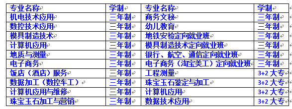 2016年核工业南昌高级技工学校招生简章（已招满