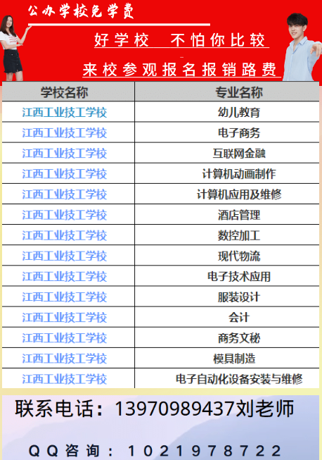 南昌工业技工学校