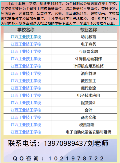 全国公办五年制大专