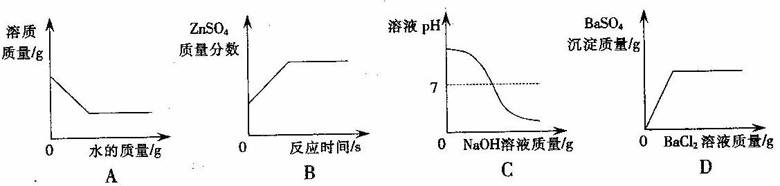 2012江西中考化学试题