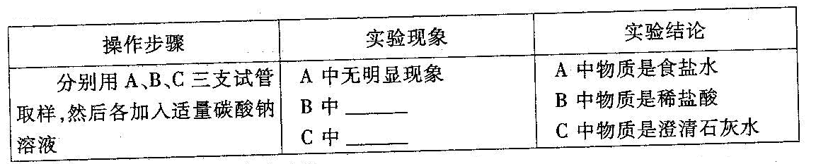 2012江西中考化学试题