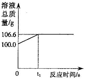 2012江西中考化学试题