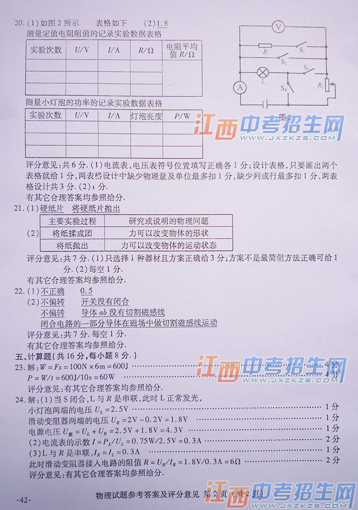 2014年南昌市中考物理答案