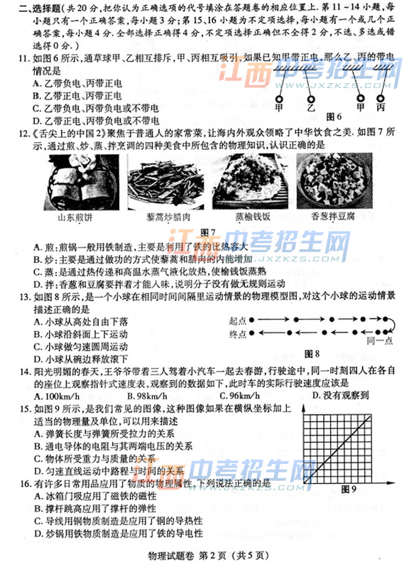 2014江西省中考物理试题